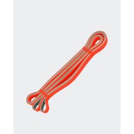 Elastic Resistance Elastic Resistance