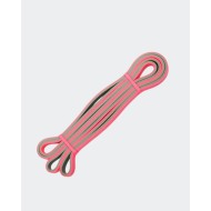 Elastic Resistance Elastic Resistance