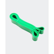 Elastic Resistance Elastic Resistance