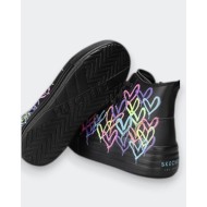 Chaussure Skechers Hyperlift